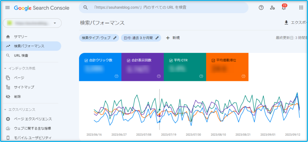 Googleサーチコンソール