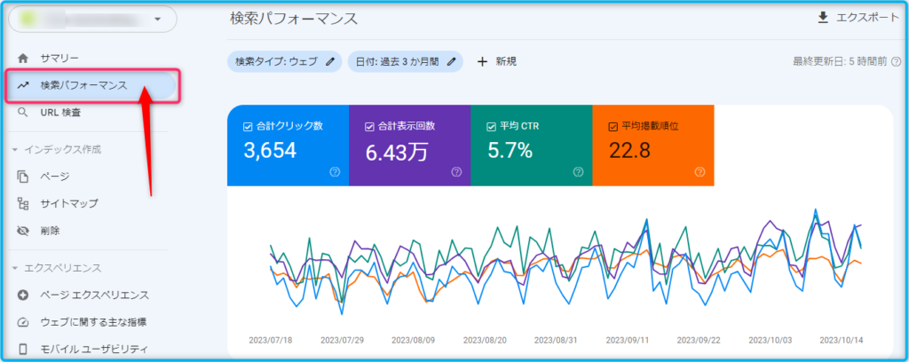 ①検索パフォーマンス