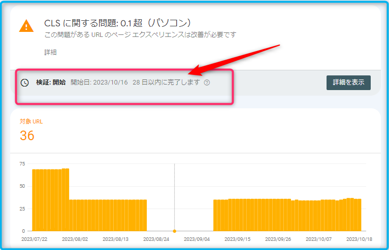 ウェブに関する主な指標でブログ改善